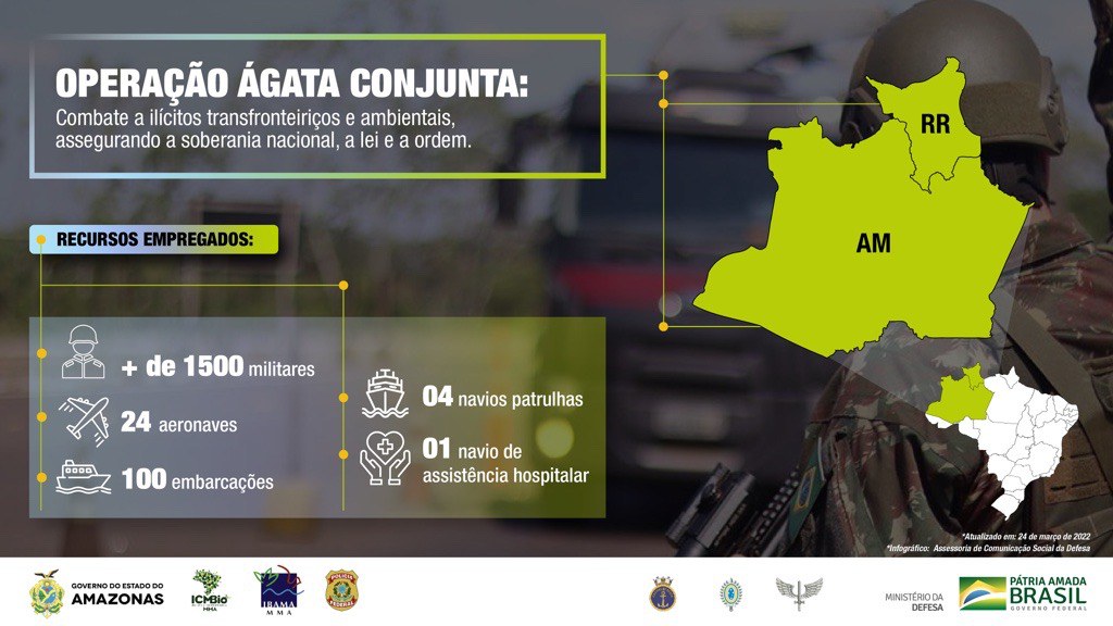 Exército Brasileiro combate crimes transfronteiriços e ambientais na região  Amazônica - Dialogo Americas