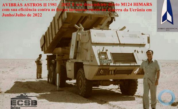 ASTROS II - 41 Anos do Sistema de Artilharia de Foguetes Brasileiro AVIBRÁS ASTROS II 1981–2022