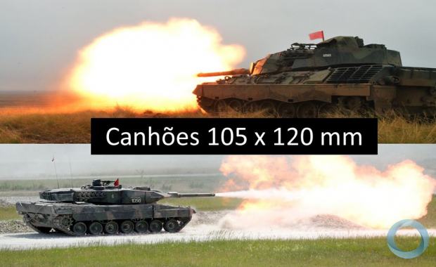 VBC Cav - Canhões 105 ou 120 mm?